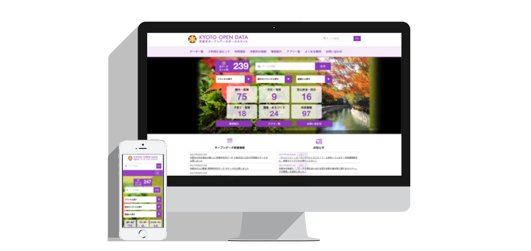 Kyoto Open Data