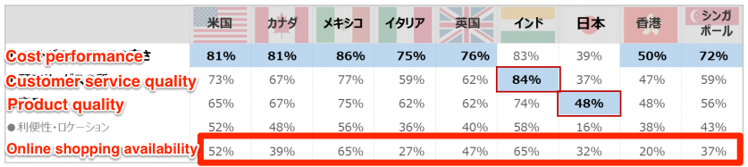survey_02