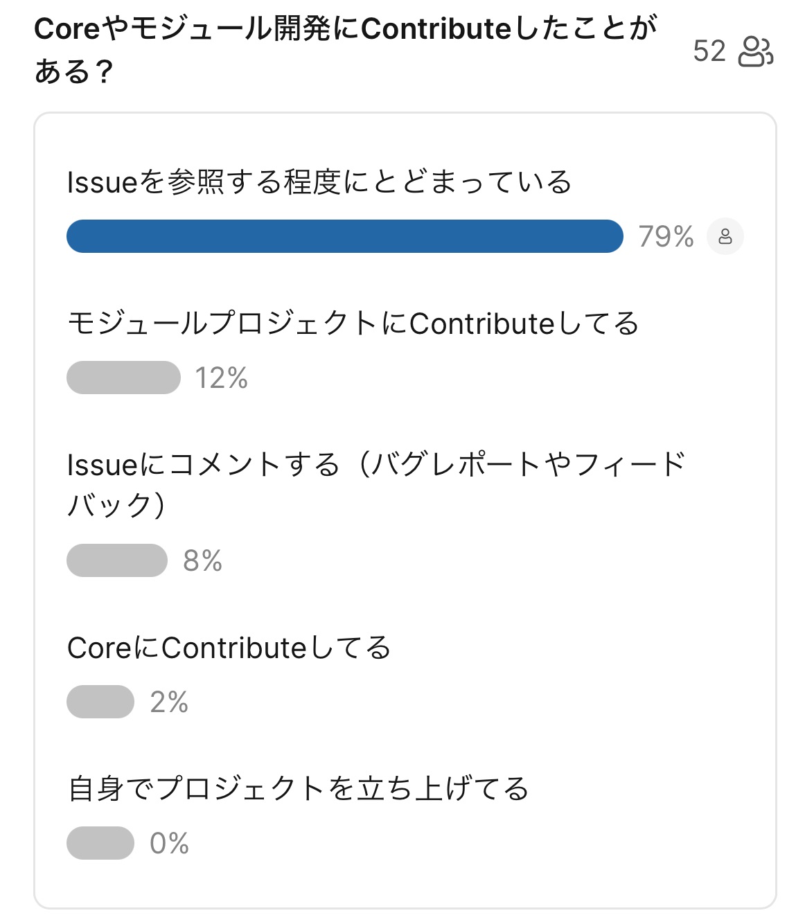 会場アンケート