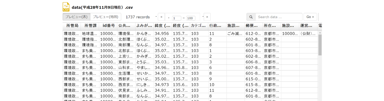 京都市データポータルサイト