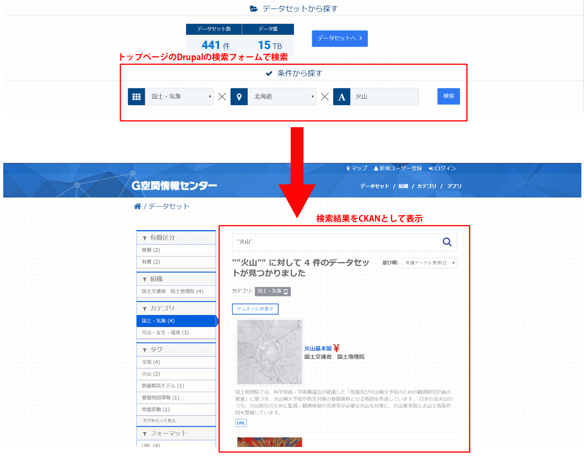 京都市データポータルサイト