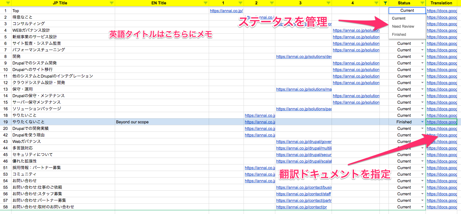 スプレッドシート