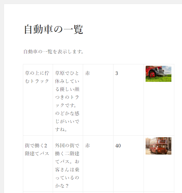 自動車投稿タイプの一覧