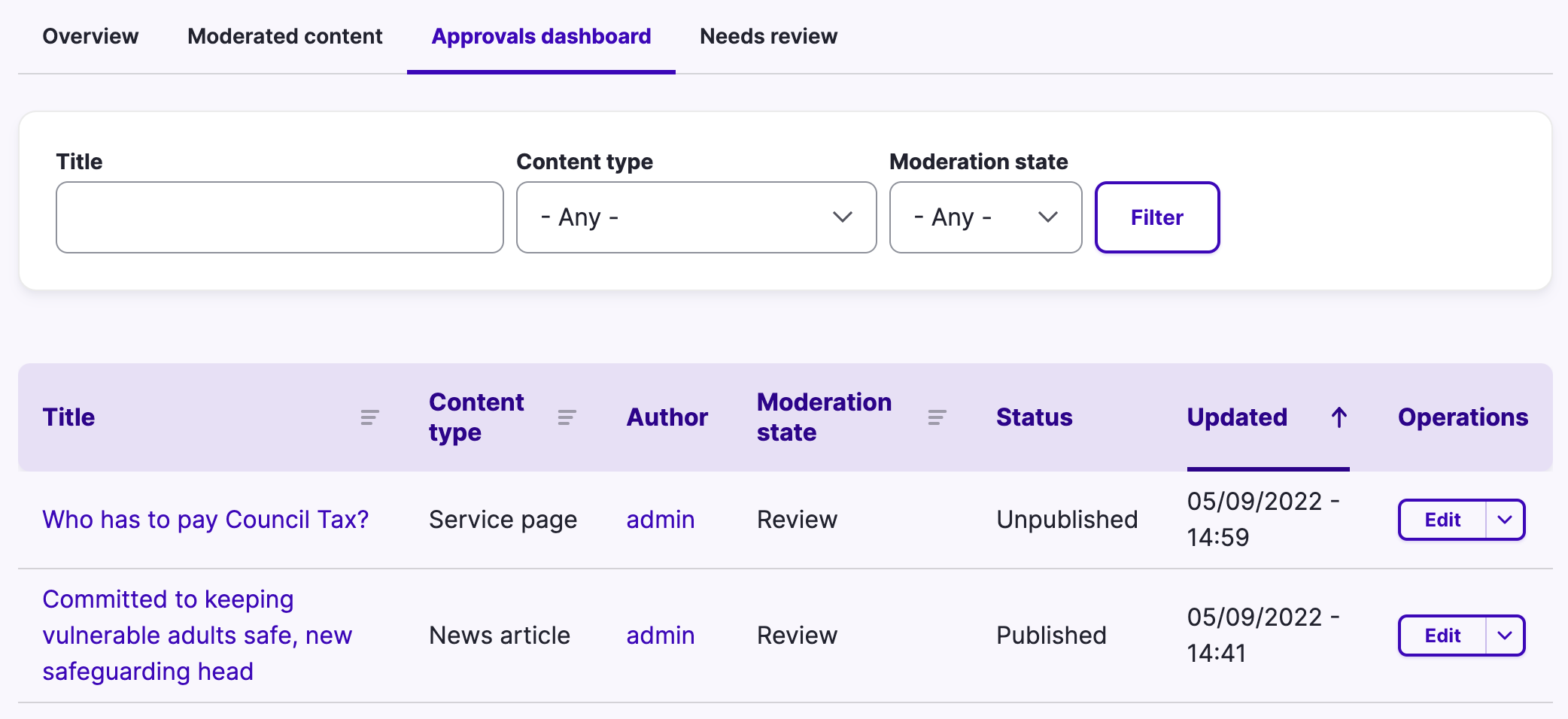 コンテンツモデレーションの管理画面