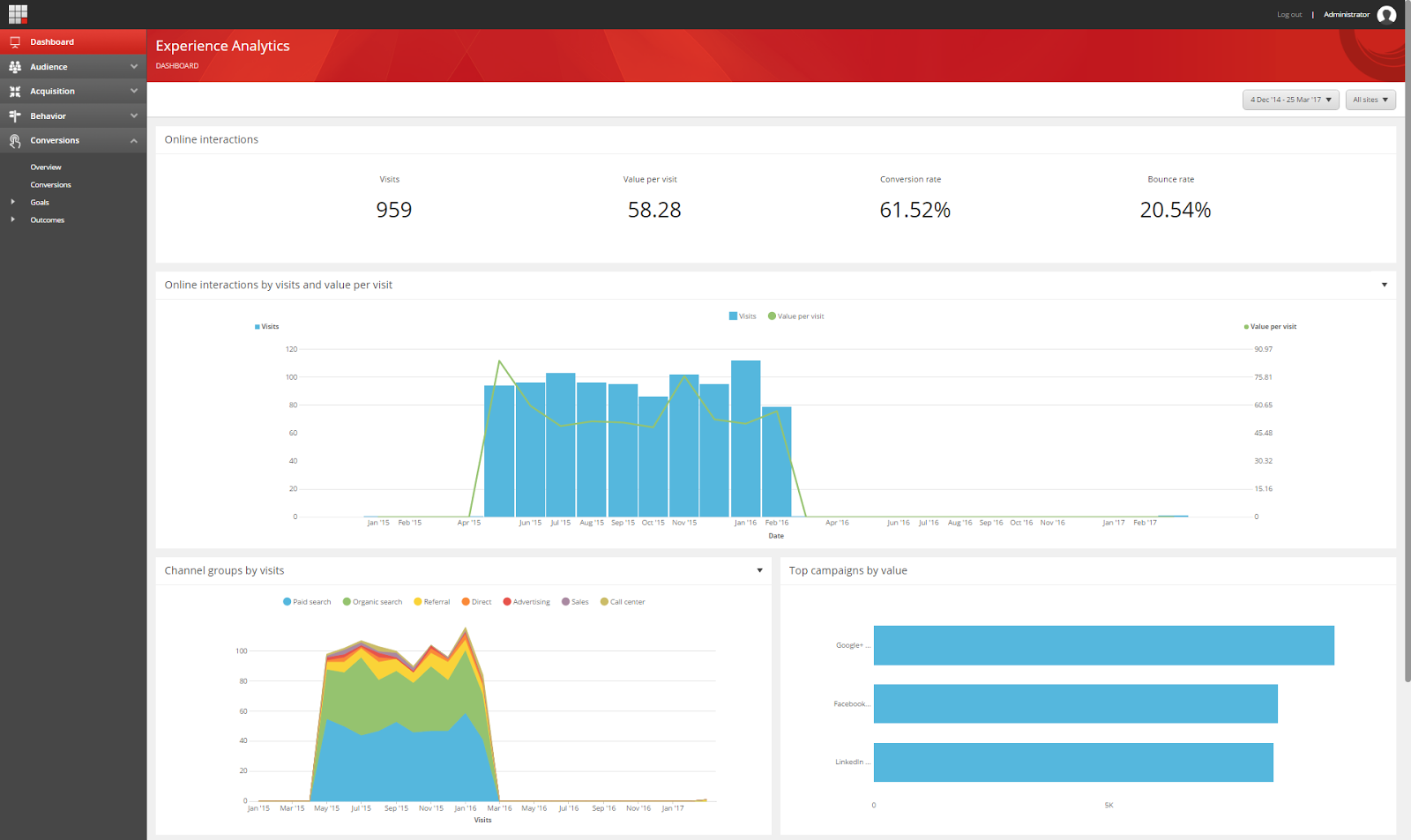 sitecore_19