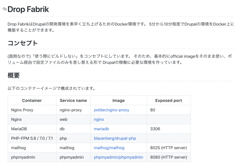 dropfabrikに含まれるイメージ
