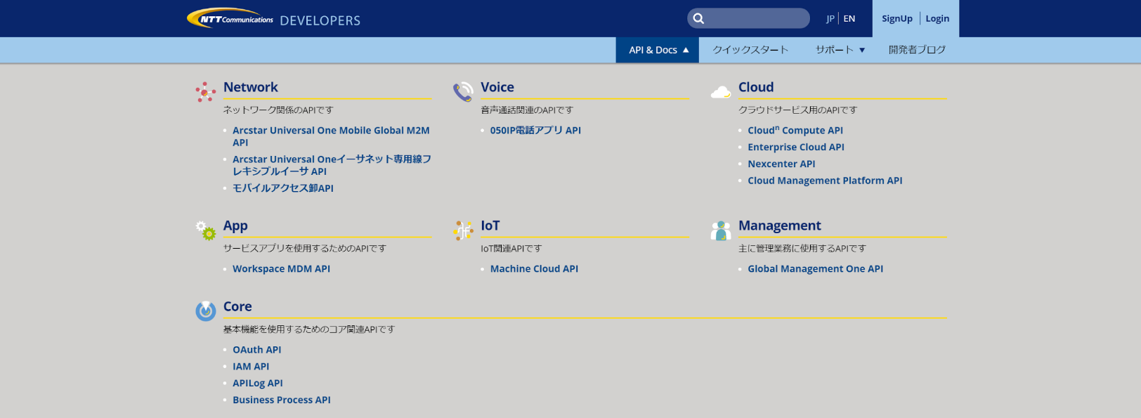 NTTコミュニケーションズAPIデベロッパーポータル