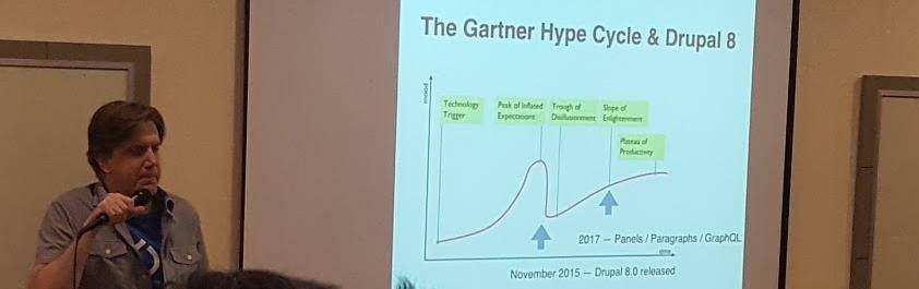 Drupal ７からDrupal 9へのロードマップ