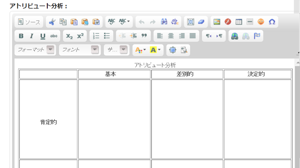 京都高度技術研究所ディスカッションシステム