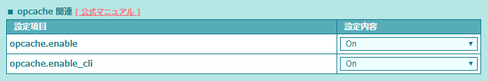 ロリポップのphp.ini設定でopcacheを有効にする