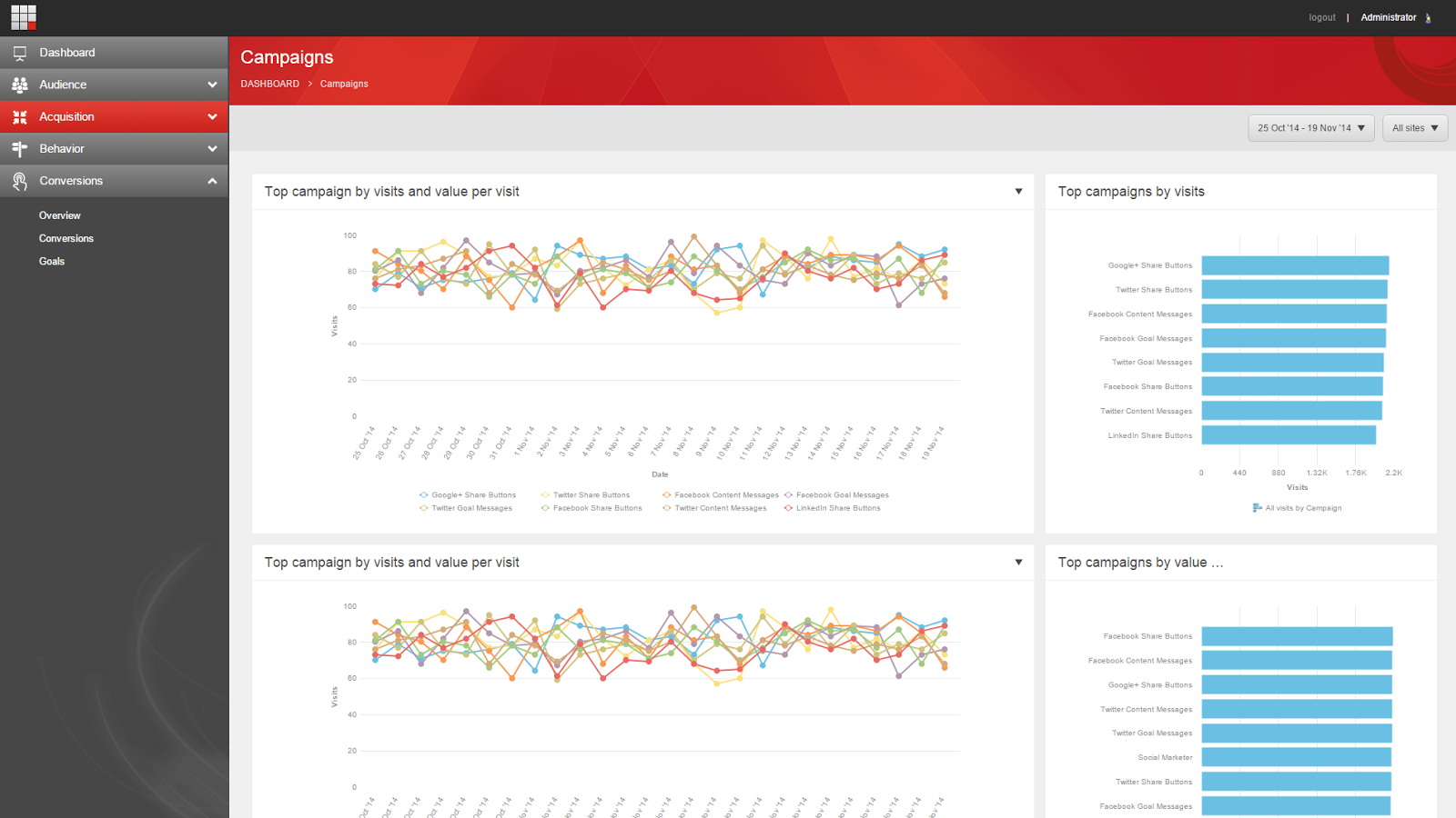sitecore_17