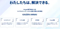 Drupal サイトのコード品質をチェックするには