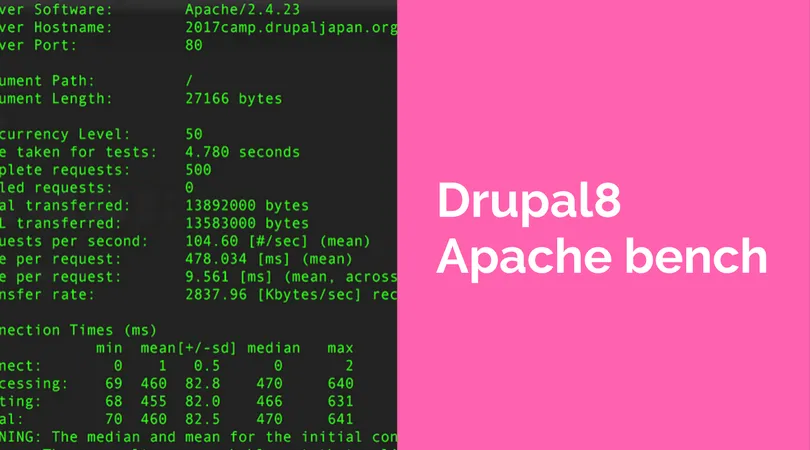 drupa8アイキャッチ